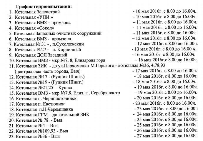 Гидроиспытания МУП НТТС