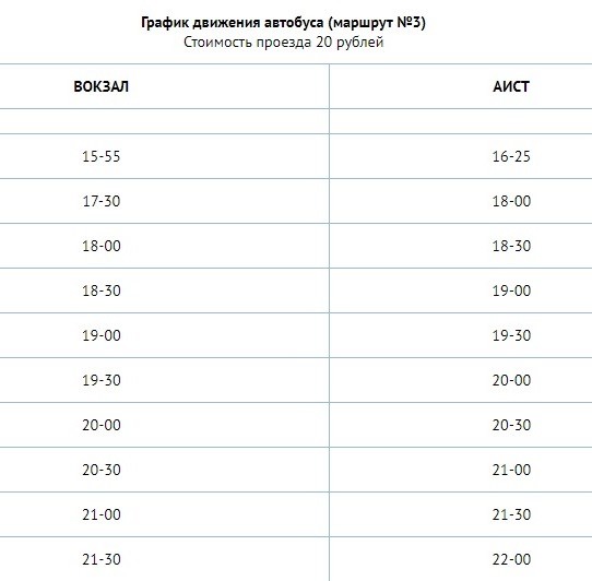 Расписание автобусов кемерово плотниково