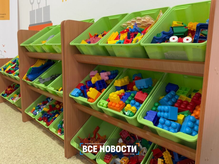 Дополнительное образование игры дети